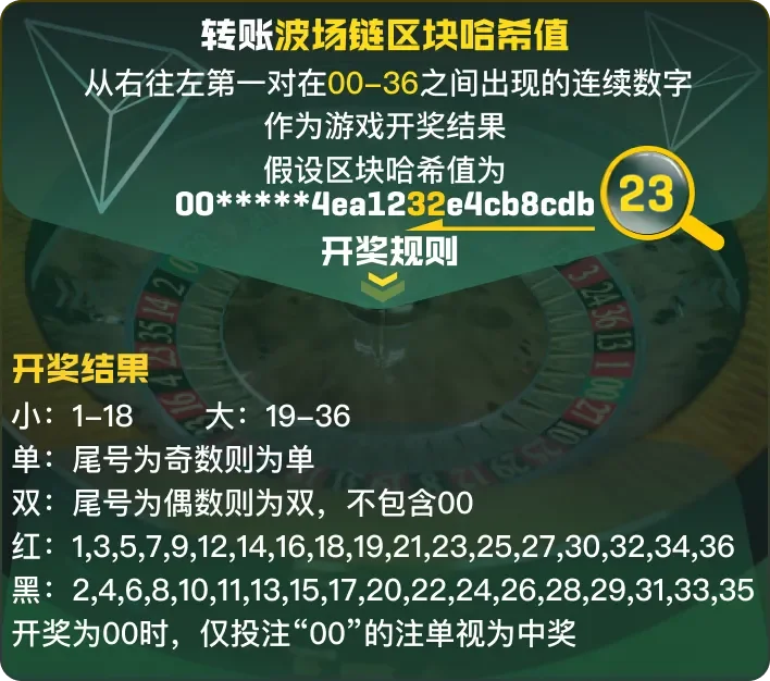 1XROLL Hash Lightning Roulette rule — 00 to 36 from TRON block hash